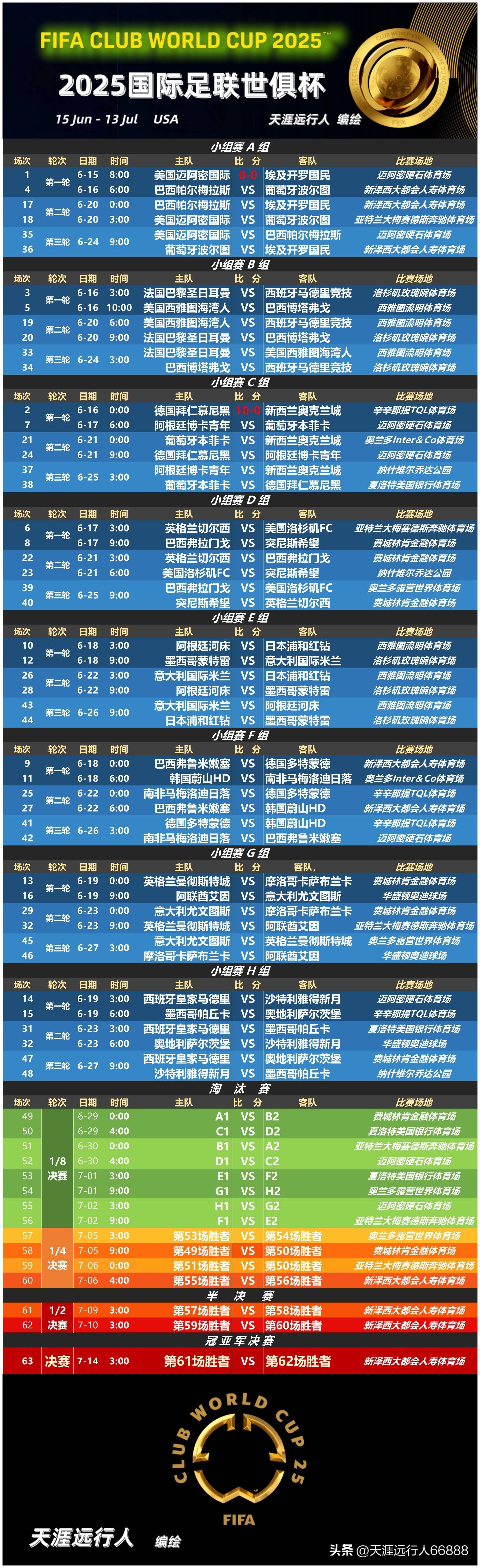 九游体育APP-包含太狠了！转会期国际米兰备战中超冲刺阶段上海久事调整名单以备足总杯，国际比赛日布鲁克林篮网备战中超的词条