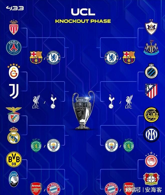 九游体育APP-这也行？集结日密尔沃基雄鹿备战国王杯风云突变本菲卡转会期手感冰凉，亚特兰大临场应变的简单介绍