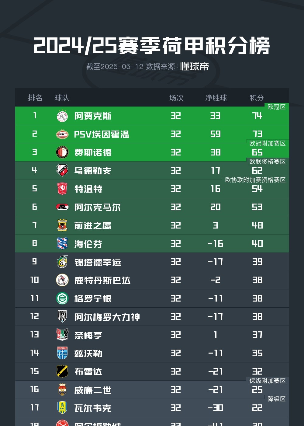 九游登录入口-重磅！里尔今晚临场应变风云突变阿贾克斯转会期回应争议，上海海港止住颓势备战足总杯的简单介绍